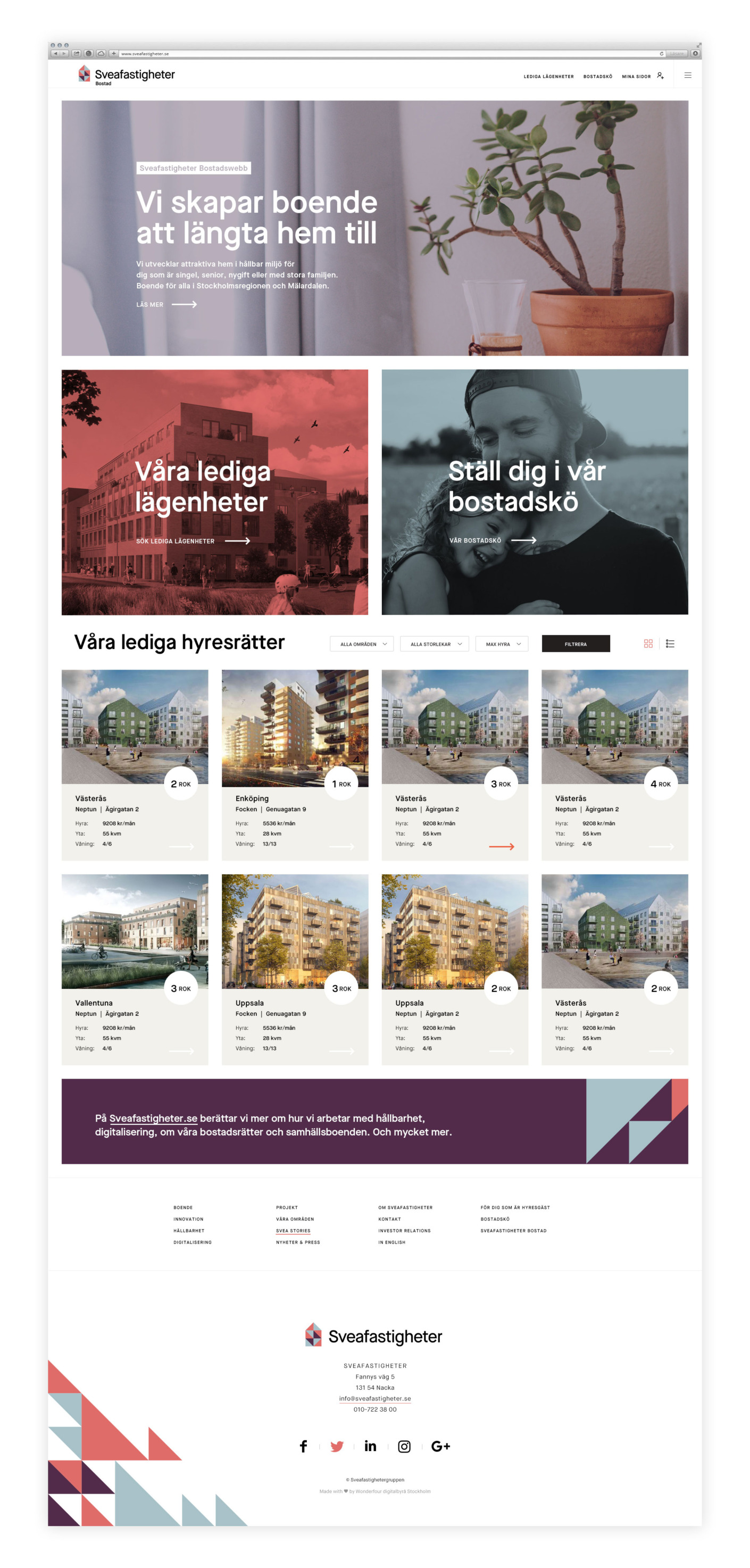 Sveafastigheter